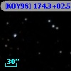 [KOY98] 174.3+02.5