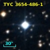 TYC 3654-486-1
