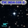 TYC 3654-518-1