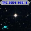 TYC 3654-936-1