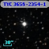 TYC 3658-2354-1
