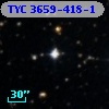 TYC 3659-418-1