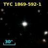 AAO+27  132