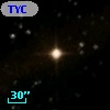 TYC 1869-686-1