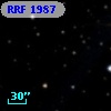 RRF 1987