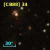 [CB88]  34