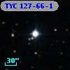 TYC  127-66-1