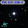 TYC  127-220-1