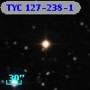 TYC  127-238-1