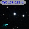 TYC  127-272-1