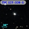 TYC  127-320-1