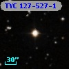 TYC  127-527-1
