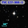 TYC  127-988-1