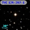 TYC  128-287-1