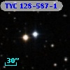 TYC  128-587-1
