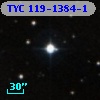 TYC  119-1384-1