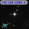 TYC  119-1393-1