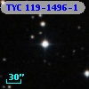 TYC  119-1496-1