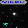 TYC  119-1619-1