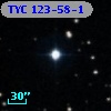 TYC  123-58-1