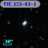 TYC  123-83-1