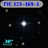 TYC  123-169-1