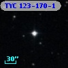 TYC  123-170-1
