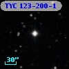 TYC  123-200-1