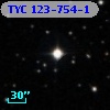 TYC  123-754-1