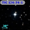 TYC  124-74-1