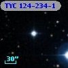 TYC  124-234-1
