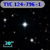 TYC  124-796-1