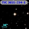 TYC 3655-234-1