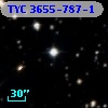 TYC 3655-787-1