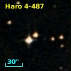 Haro 4-487