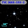 TYC 3668-593-1