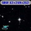 SBSF 12+219+252
