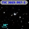 TYC 3669-987-1