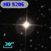 HD   8206