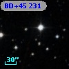 BD+45   231