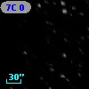 7C 054800.13+421308.32