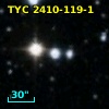 CCDM J05577+3229B