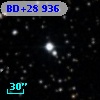 BD+28   936