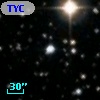 TYC 1875-688-1
