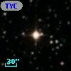 TYC 1324-2625-1