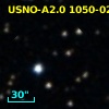 USNO-A2.0 1050-02783867