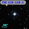 TYC  129-119-1