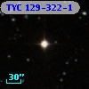TYC  129-322-1