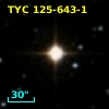 IRAS 05554+0531