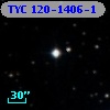 TYC  120-1406-1